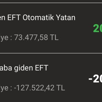 Eksi Hesap Faizinde Tutarsızlık Ve Yanlış Ücretlendirme