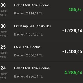 Eksi Hesap Faizinde Tutarsızlık Ve Yanlış Ücretlendirme