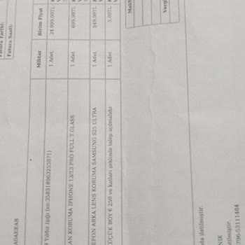 Hediye Denilen Ürünler Faturaya Yansıtıldı, Fazladan Ücret Alındı!