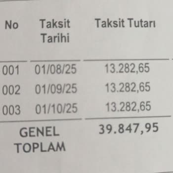 Hediye Denilen Ürünler Faturaya Yansıtıldı, Fazladan Ücret Alındı!