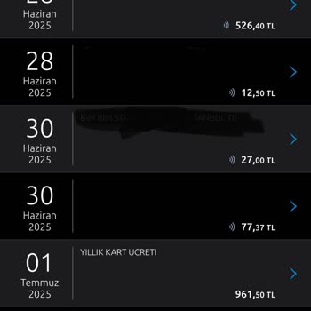 Yıllık Kart Aidatı Haksız Ve İadesini Talep Ediyorum