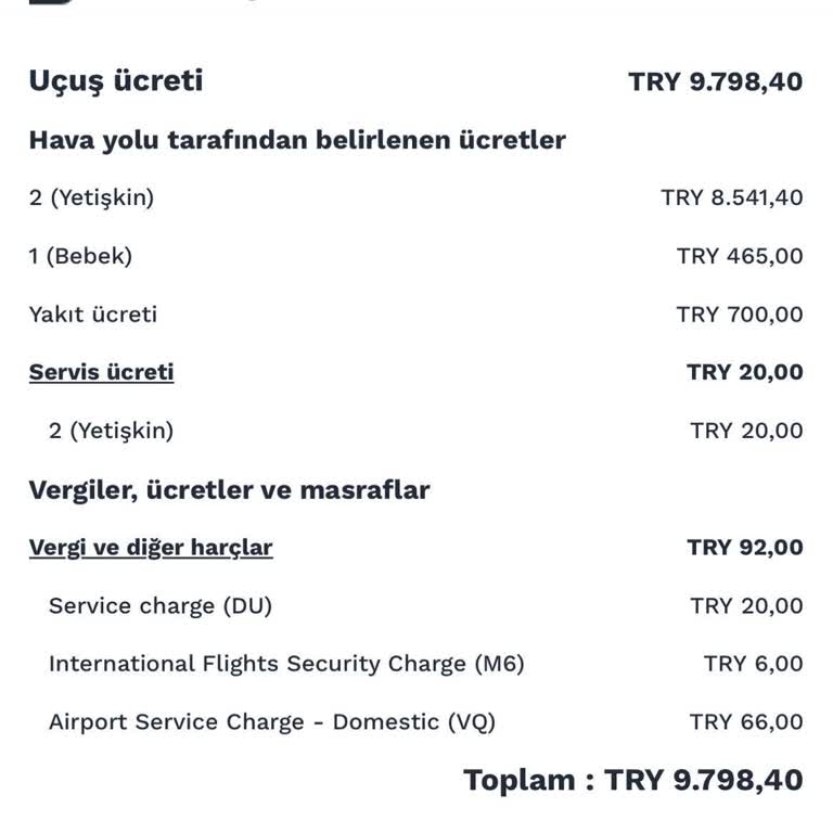 THY Personelinin Kaba Tutumu Ve Bilet İadesi Yapılmaması Mağduriyet Yarattı