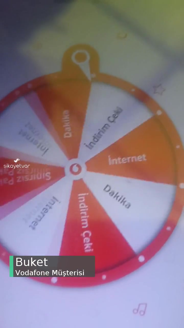Vodafone Çark Hata Veriyor videonun kapak resmi