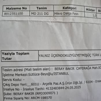 Yeni Alınan Mikrodalga Fırında Aşırı Isınma Ve Yanık Koku Sorunu