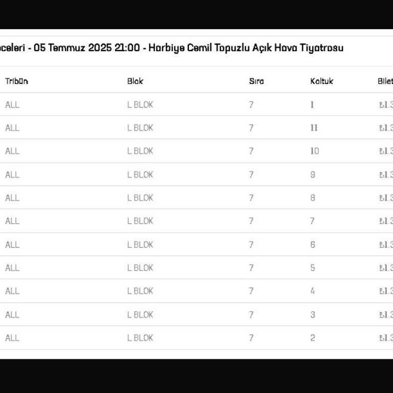 Cenazemiz Var, Bilet İadesi Reddedildi