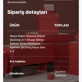 Bahçe Sandalye Takımı Siparişimde Ödeme Sorunu Ve İletişimsizlik Yaşıyorum