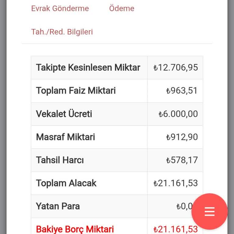 Borç Ödememe Rağmen Dosyam Kapanmıyor Ve Faiz Ekleniyor