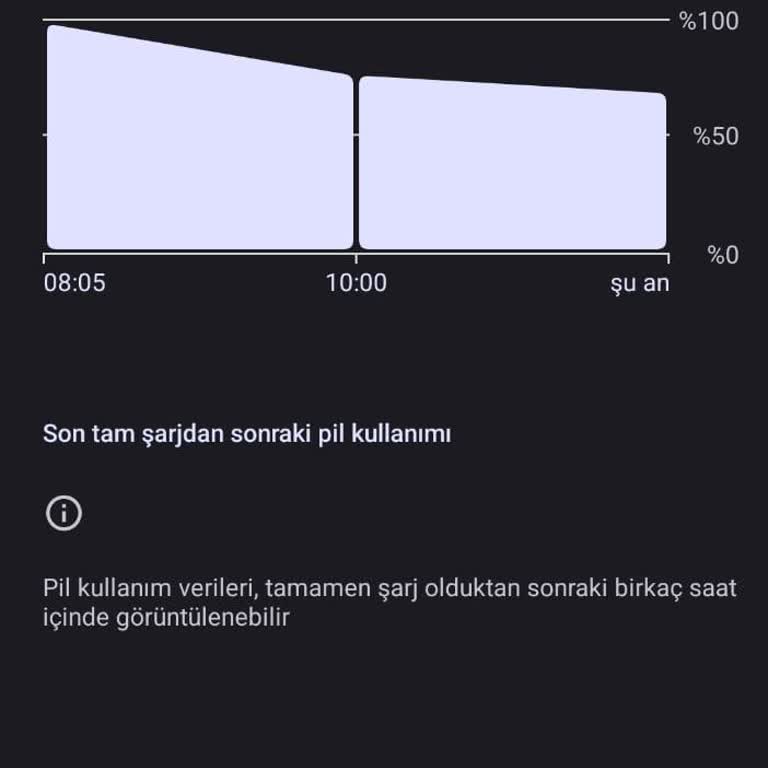 Reeder Yerli Marka Telefonlarda Sürekli Arıza Ve Yetersiz Müşteri Hizmetleri Deneyimi