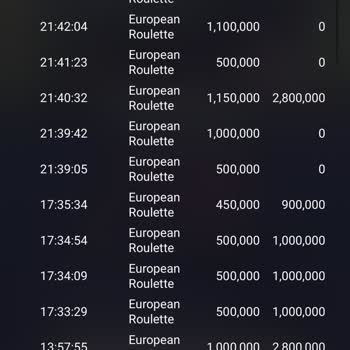 GrandPashaBet Kazancım Hesabımdan Silindi, Mağduriyetimin Giderilmesini İstiyorum