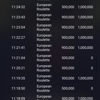 GrandPashaBet Kazancım Hesabımdan Silindi, Mağduriyetimin Giderilmesini İstiyorum