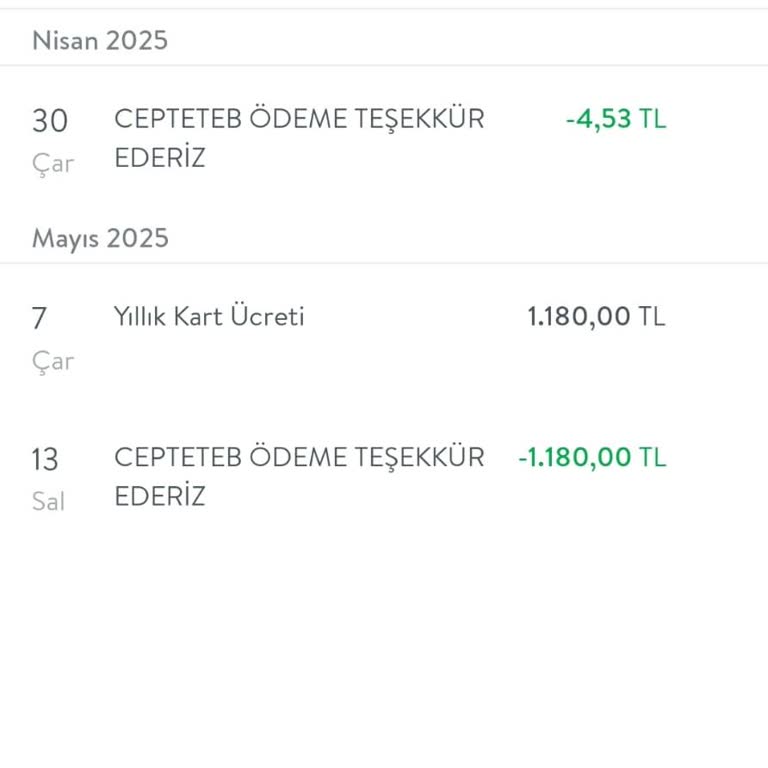 Kredi Kartı Aidat İadesi İçin Sürekli Oyalama Ve Çözüm Sunulmaması