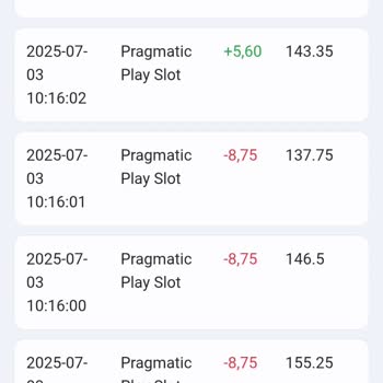 Betist Slot Oyunlarında Sürekli Kayıp Yaşanması Ve Kazanç Şansının Düşüklüğü