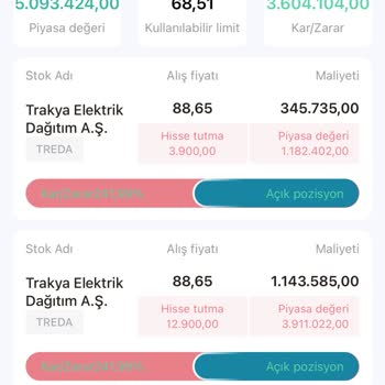 Ares Management Investment Yatırım Danışmanlık Üzerinden Yatırımda Mağduriyet Ve Para Çekme Sorunu