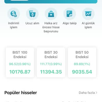 Ares Management Investment Yatırım Danışmanlık Üzerinden Yatırımda Mağduriyet Ve Para Çekme Sorunu