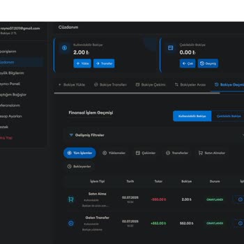 Satın Aldığım Valorant VP Kodu 18 Saattir Teslim Edilmedi