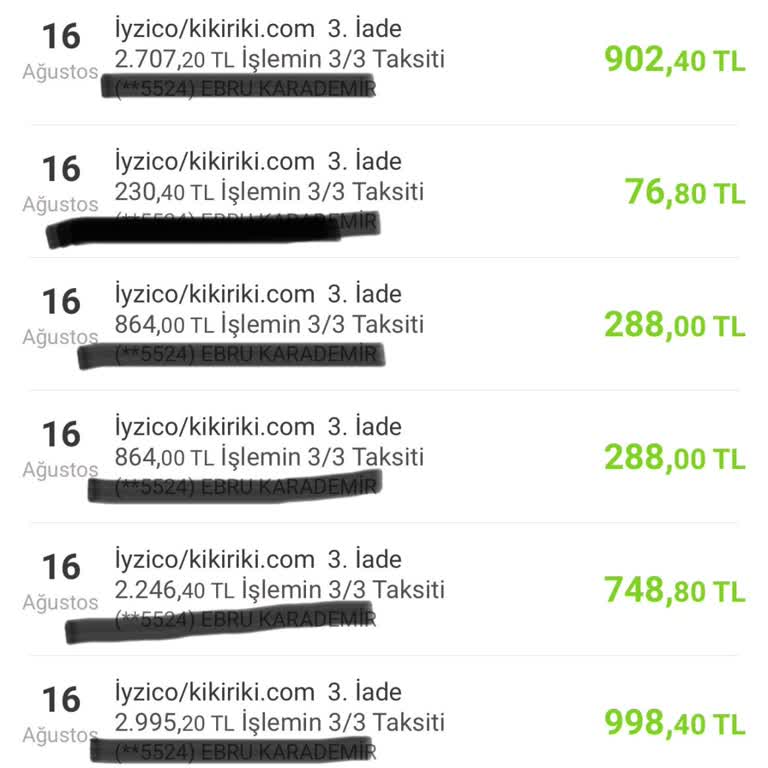 Eksik İade Ve Güven Sorunu: Kikiriki Firması Müşteri Memnuniyetsizliği