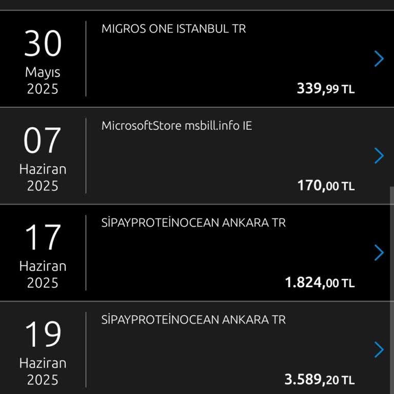 Bilgi Verilmeden Yüksek Kart Aidatı Ve Düşük Limit Sorunu