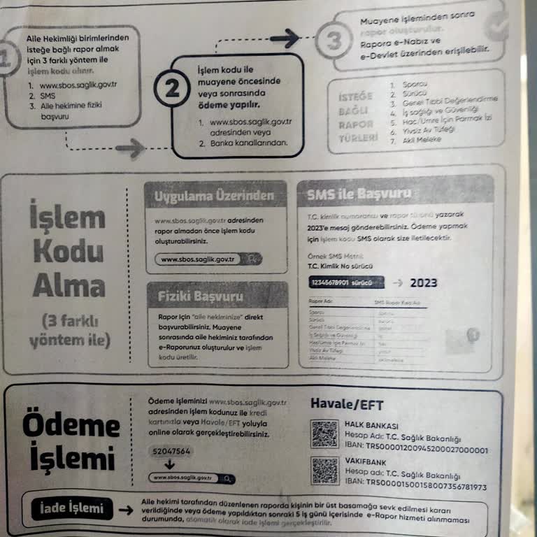 Ehliyet Yenileme Ödemesinde Sistem Sorunu Mağduriyeti