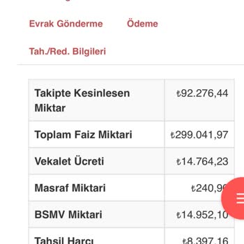 Gelecek Varlık'tan Ana Para Üzerinde Yüksek Borç Talebi Ve Anlaşma Sorunu
