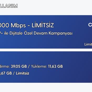 Ödemediğim Hizmetin Bedelini Ve Cayma Ücretini Talep Ediyorlar