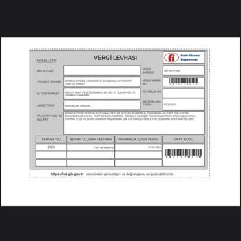 Sertifika Sürecinde Güven Sorunu Ve Kişisel Bilgi Endişesi