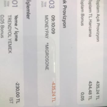 Teslim Edilmeyen Sipariş İçin Ücret Kesintisi Ve Eksik İade