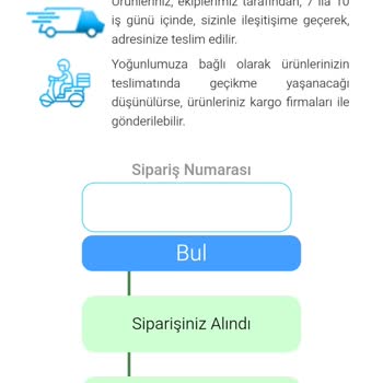 Siparişim Günlerdir Teslim Edilmedi Kargo Şirketi Çok Yavaş