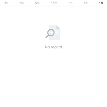 I Report Binance Preventing Wexly Coin Transactions