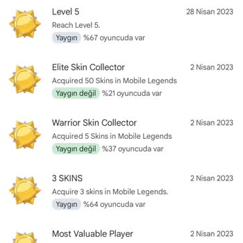 I Report Moonton Login Issue Due To Inaccessible Gmail Verification Code