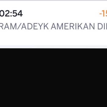 Satın Aldığım İngilizce Dersler Verilmedi, Paramın İadesini İstiyorum