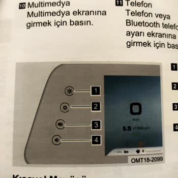Sıfır Araçta Farklı Ve İşlevsiz Multimedya Ekranı Mağduriyeti