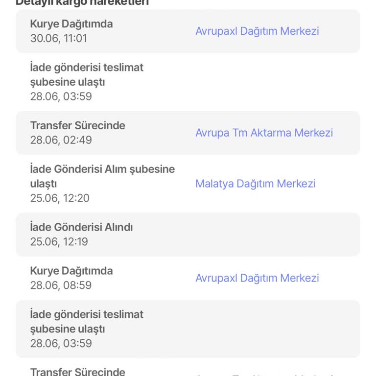 Yanlış Gönderilen Klima Üniteleri Ve Kayıp Kargo Mağduriyeti