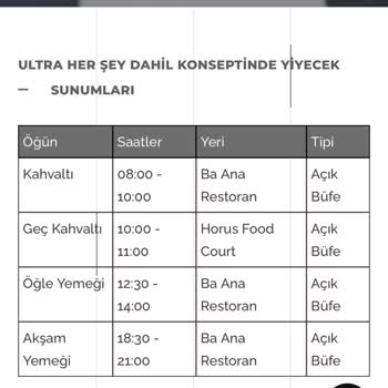 Beklentilerle Gerçekler Arasında Hayal Kırıklığı: Hizmet Ve İletişim Sorunları