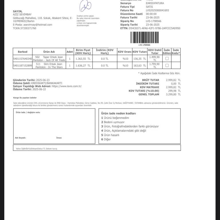 Levi’s Ürünlerinde Kalite Sorunu Ve İade Reddi Hayal Kırıklığı Yarattı