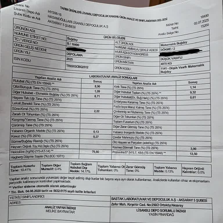 TİGEM Sertifikalı Buğdayda Karışım Çıktı, Mağduriyetimin Giderilmesini İstiyorum