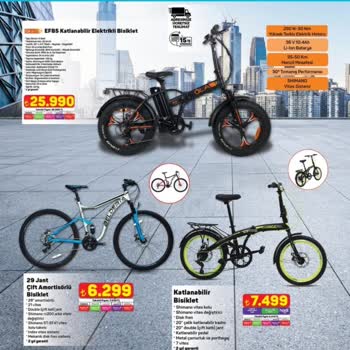 Aldığım Bisikletin Fiyatı Kısa Sürede Ciddi Oranda Düştü