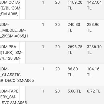 Kullanılmamış Telefonda Hatalı Ürün Mağduriyeti