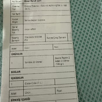 Eksik Ürün Ve Geç Teslimat Hayal Kırıklığı