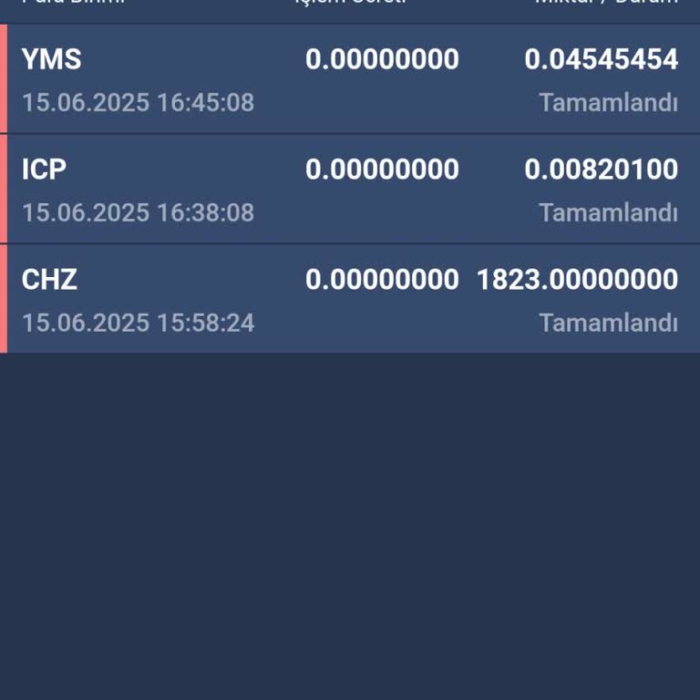 Haberim Olmadan Hesabımdan Para Transferi Yapılmış