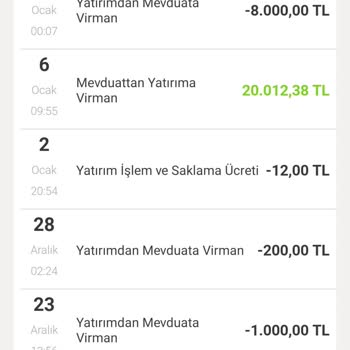 Hisse Alımında Yanlış Maliyet Gösterimi Ve Yüksek Komisyon Sorunu