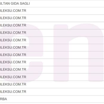Bilgim Dışında Yapılan Harcama Ve Yetersiz Banka Güvenliği