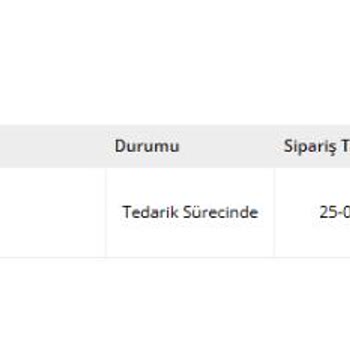 İstikbal Taahhüt Edilen Teslimat Süresi Aşıldı, Yasal Süreler De Geçildi