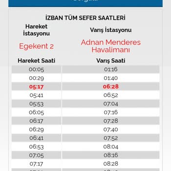 Gece Saatinde İzban Seferinin Gelmemesi Ve Mağduriyet