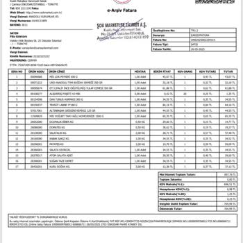 Eksik Ürün Ve İade Sorunu: Müşteri Hizmetleri Yetersizliği