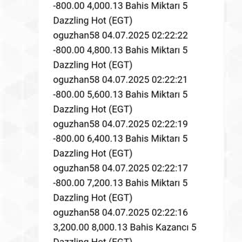 Hesabımdaki Bakiyem Bilgim Dışında Sıfırlandı