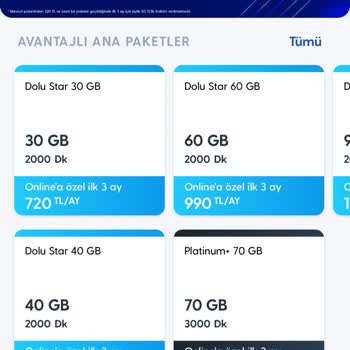 Turkcell Paket Fiyatlarındaki Yüksek Artış Ve Alternatiflerin Kısıtlılığı