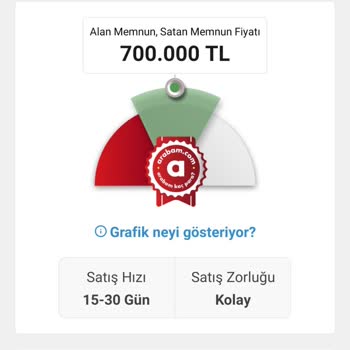 Aracımın Gerçek Değer Kaybı Karşılanmadı Mağduriyetim Giderilsin
