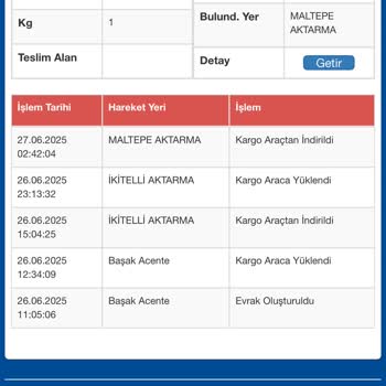 Kargom Teslim Edilmedi, Yetkililere Ulaşılamıyor