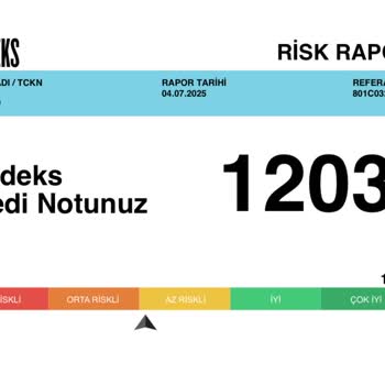 Findeks Puanımda Açıklanamayan Düşüş Ve Yetersiz Bilgilendirme