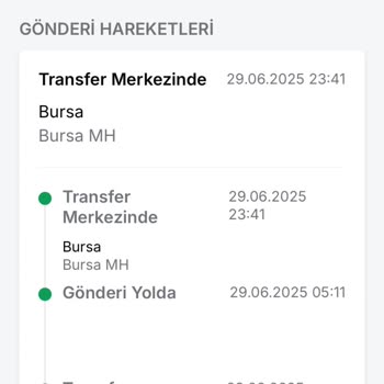 Siparişim Teslim Edilmeden İade Edildi, Bilgilendirme Yapılmadı